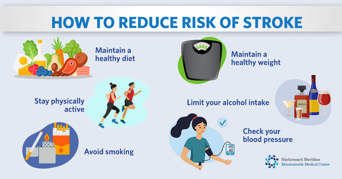 6 Ways to Reduce the Risk of Stroke