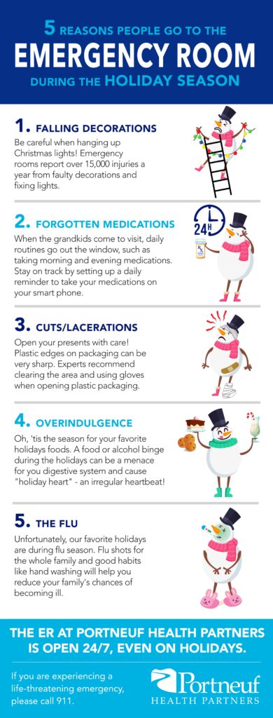 5 reasons people go to the er flyer