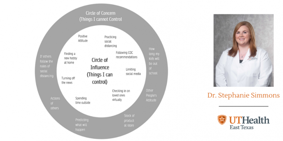 What can I control during COVID-19?