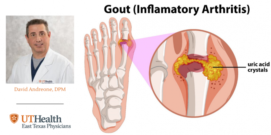 Gout for the holidays? No, thank you.